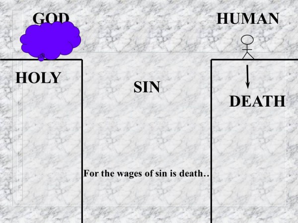 We are separated from God by our sins like a chasm between two cliffs