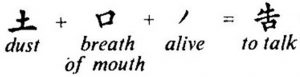 Dust + breath of mouth + alive = to talk